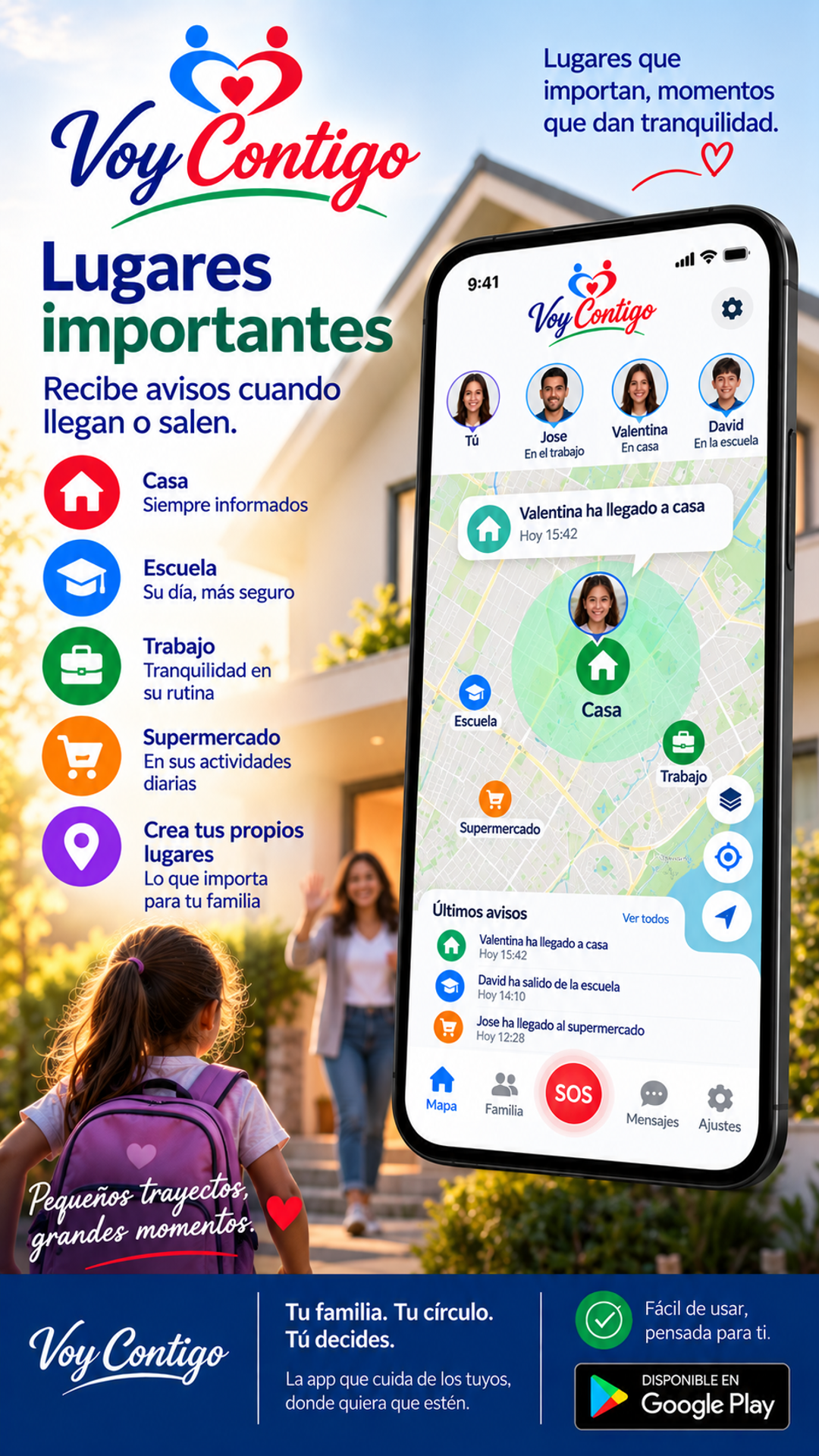 Lugares importantes en Voy Contigo